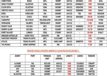 VESSELS EXPECTED AT LAGOS PORT AS AT SATURDAY 22, JANUARY 2022