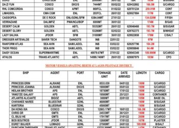 VESSELS EXPECTED AT LAGOS PORT AS AT THURSDAY 27, JANUARY 2022