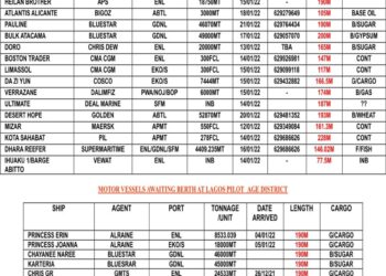 VESSELS EXPECTED AT LAGOS PORT AS AT THURSDAY 13, JANUARY 2022