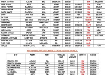 VESSELS EXPECTED AT LAGOS PORT AS AT TUESDAY 1, FEBRUARY 2022
