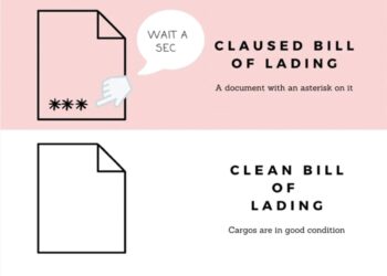 QUESTION OF THE WEEK: Clean Vs Claused Bill of Lading