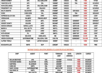 VESSELS EXPECTED AT LAGOS PORT AS AT FRIDAY 11, FEBRUARY 2022
