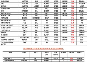 VESSELS EXPECTED AT LAGOS PORT AS AT FRIDAY 25, FEBRUARY 2022