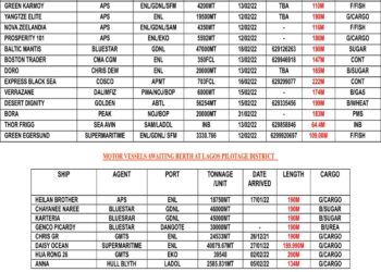 VESSELS EXPECTED AT LAGOS PORT AS AT SATURDAY 12, FEBRUARY 2022