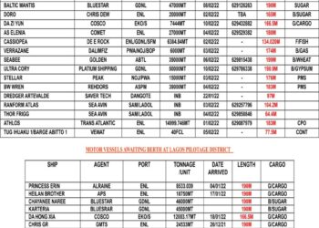 VESSELS EXPECTED AT LAGOS PORT AS AT THURSDAY 3, FEBRUARY 2022