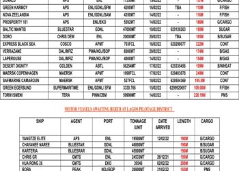VESSELS EXPECTED AT LAGOS PORT AS AT TUESDAY 15, 2022