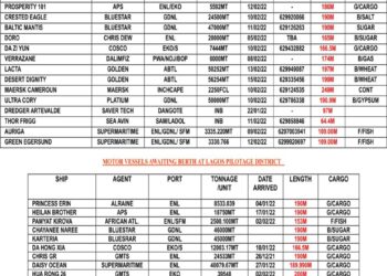 VESSELS EXPECTED AT LAGOS PORT AS AT TUESDAY 8, FEBRUARY 2022
