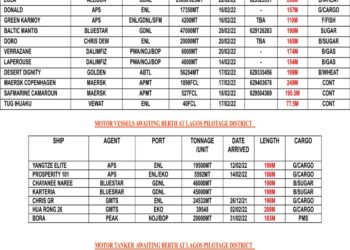 VESSELS EXPECTED AT LAGOS PORT AS AT WEDNESDAY 16, FEBRUARY 2022