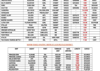VESSELS EXPECTED AT LAGOS PORT AS AT WEDNESDAY 2, FEBRUARY 2022