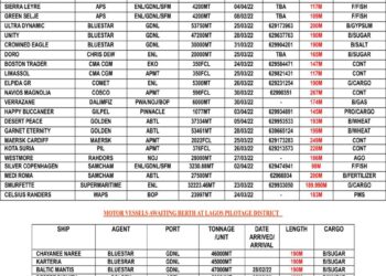 VESSELS EXPECTED AT LAGOS PORT AS AT FRIDAY 25, MARCH 2022