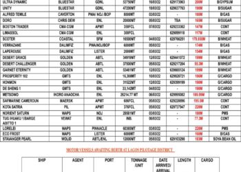 VESSELS EXPECTED AT LAGOS PORT AS AT FRIDAY 4, MARCH 2022