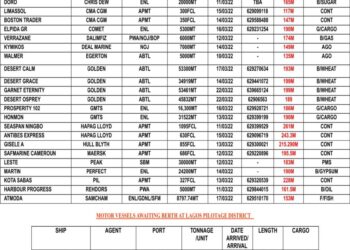 VESSELS EXPECTED AT LAGOS PORT AS AT SATURDAY 12, MARCH 2022