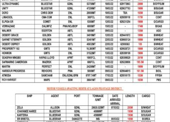 VESSELS EXPECTED AT LAGOS PORT AS AT THURSDAY 10, MARCH 2022
