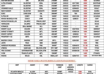 VESSELS EXPECTED AT LAGOS PORT AS AT THURSDAY 17, MARCH 2022