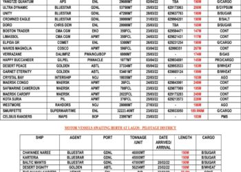 VESSELS EXPECTED AT LAGOS PORT AS AT THURSDAY 24, MARCH 2022