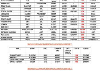 VESSELS EXPECTED AT LAGOS PORT AS AT THURSDAY 3, MARCH 2022