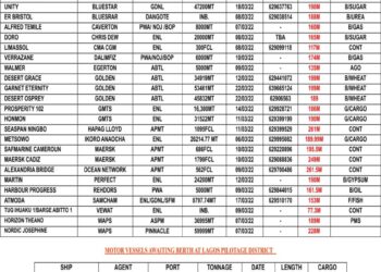VESSELS EXPECTED AT LAGOS PORT AS AT TUESDAY 8, MARCH 2022