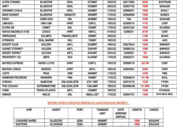 VESSELS EXPECTED AT LAGOS PORT AS AT WEDNESDAY 16, MARCH 2022