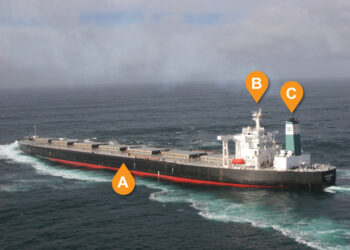 Maritime Terms and Definitions