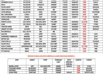 VESSELS EXPECTED AT LAGOS PORT AS AT FRIDAY 8, APRIL 2022