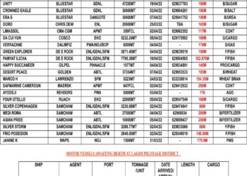 VESSELS EXPECTED AT LAGOS PORT AS AT FRIDAY 1, APRIL 2022