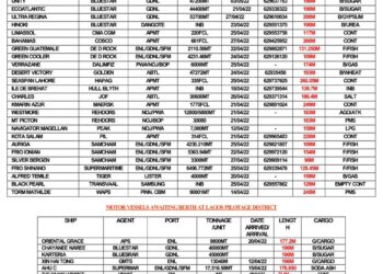 VESSELS EXPECTED AT LAGOS PORT AS AT FRIDAY 22, APRIL 2022