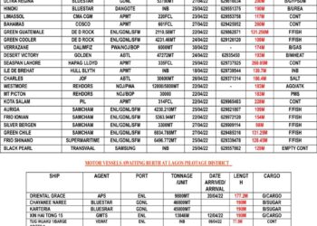 VESSELS EXPECTED AT LAGOS PORT AS AT SATURDAY 23, APRIL 2022