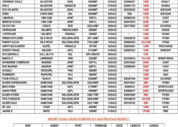 VESSELS EXPECTED AT LAGOS PORT AS AT SATURDAY 2, APRIL 2022