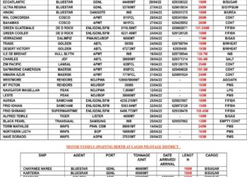 VESSELS EXPECTED AT LAGOS PORT AS AT THURSDAY 21, APRIL 2022