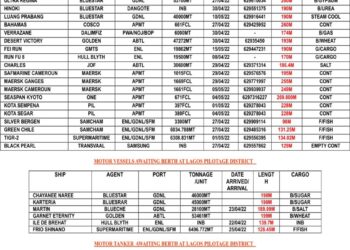 VESSELS EXPECTED AT LAGOS PORT AS AT THURSDAY 28, APRIL 2022