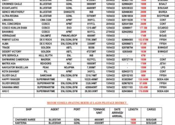 VESSELS EXPECTED AT LAGOS PORT AS AT TUESDAY 12, APRIL 2022