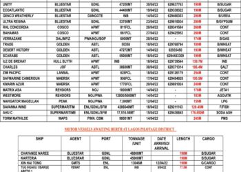 VESSELS EXPECTED AT LAGOS PORT AS AT TUESDAY 19, APRIL 2022