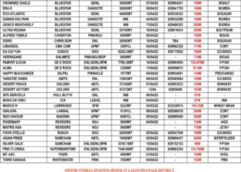 VESSELS EXPECTED AT LAGOS PORT AS AT TUESDAY 5, APRIL 2022