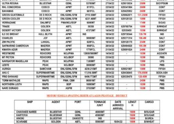 VESSELS EXPECTED AT LAGOS PORT AS AT WEDNESDAY 20, APRIL 2022