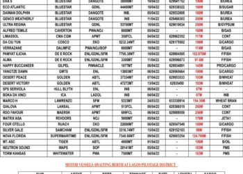 VESSELS EXPECTED AT LAGOS PORT AS AT WEDNESDAY 6, APRIL 2022