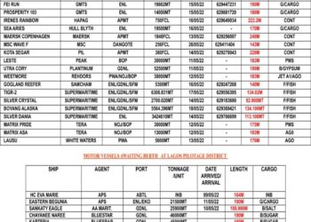 VESSELS EXPECTED AT LAGOS PORT AS AT FRIDAY 13, MAY 2022