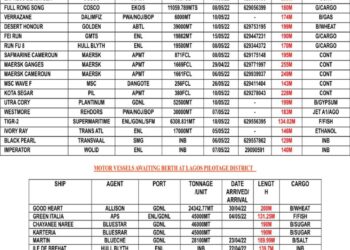 VESSELS EXPECTED AT LAGOS PORT AS AT FRIDAY 6, MAY 2022