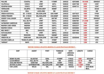 VESSELS EXPECTED AT LAGOS PORT AS AT SATURDAY 21, MAY 2022