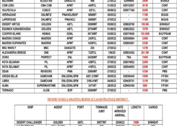 VESSELS EXPECTED AT LAGOS PORT AS AT SATURDAY 28, MAY 2022