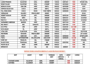 VESSELS EXPECTED AT LAGOS PORT AS AT SATURDAY 7, MAY 2022
