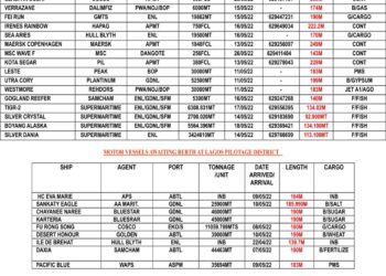 VESSELS EXPECTED AT LAGOS PORT AS AT THURSDAY 12, MAY 2022