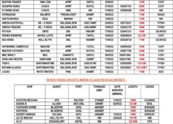 VESSELS EXPECTED AT LAGOS PORT AS AT TUESDAY 17, MAY 2022