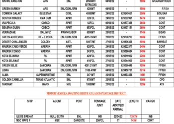 VESSELS EXPECTED AT LAGOS PORT AS AT TUESDAY 24, MAY 2022