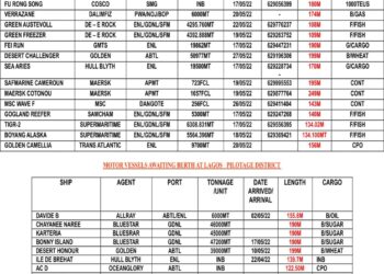 VESSELS EXPECTED AT LAGOS PORT AS AT WEDNESDAY 18, MAY 2022