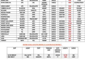 VESSELS EXPECTED AT LAGOS PORT AS AT WEDNESDAY 25, MAY 2022