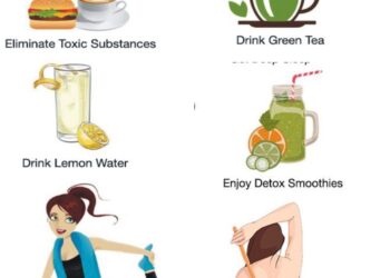 Top 6 Ways to Detox Your Body!