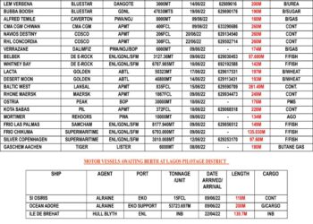 VESSELS EXPECTED AT LAGOS PORT AS AT FRIDAY 10, JUNE 2022