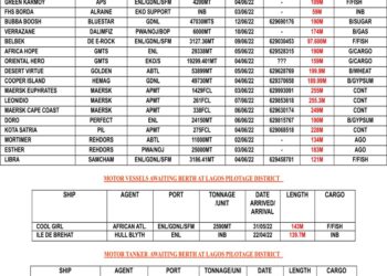 VESSELS EXPECTED AT LAGOS PORT AS AT FRIDAY 3, JUNE 2022