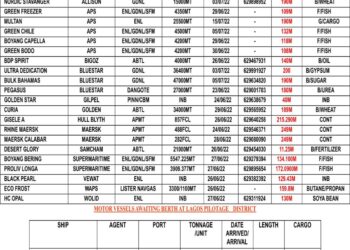 VESSELS EXPECTED AT LAGOS PORT AS AT MONDAY 27, JUNE 2022