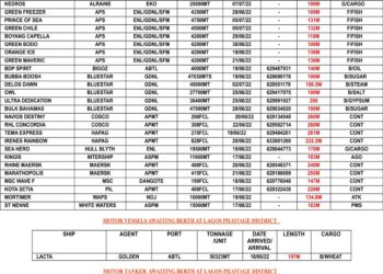 VESSELS EXPECTED AT LAGOS PORT AS AT SATURDAY 18, JUNE 2022